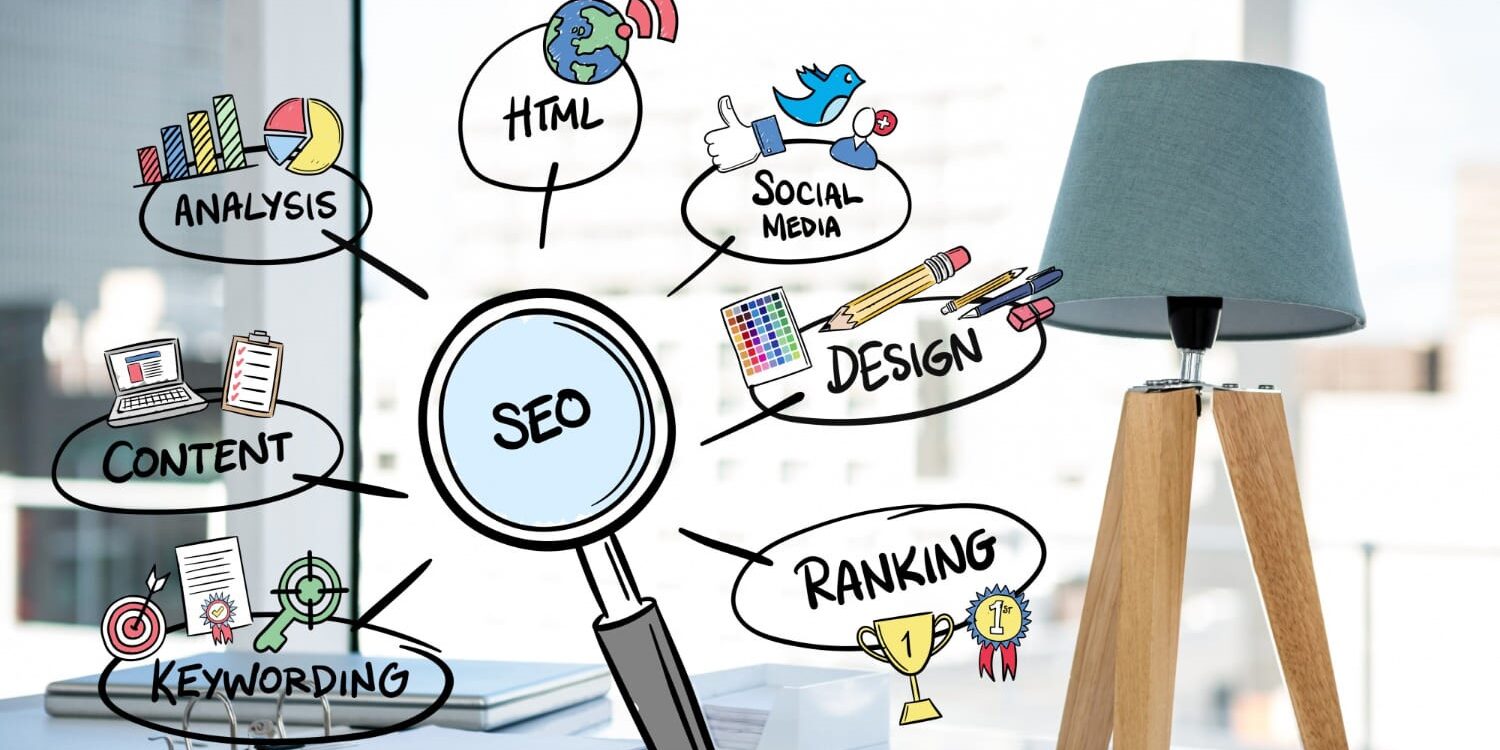 Illustratie van duurzame SEO met focus op content, ranking, keywording en social media.